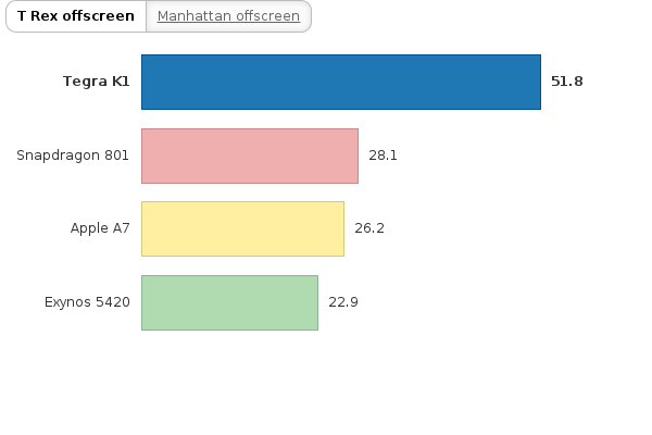 Please activate JavaScript to see the interactive chart.